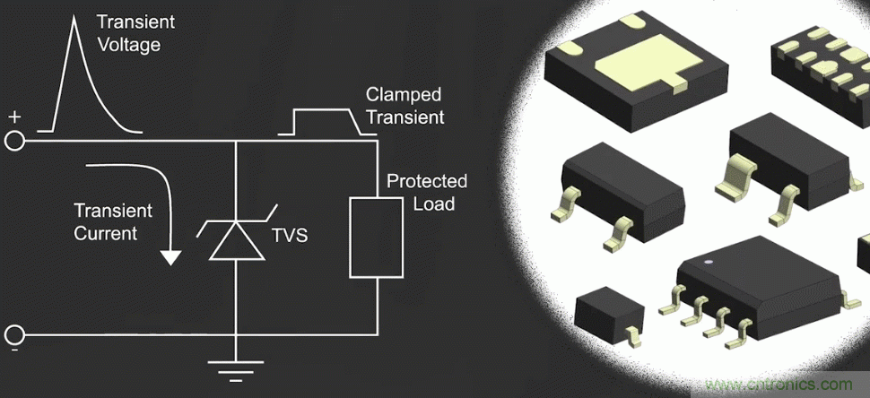 ESD防護(hù)對(duì)集成電路的重要性？又該如何防護(hù)？
