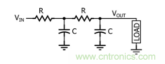 你的濾波器參數(shù)還在盲調(diào)？耐心看完這篇！