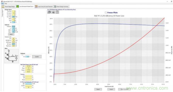 使用半自動化工具改進電源設計&mdash;&mdash;實現(xiàn)快速高效設計的五個步驟