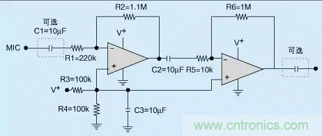 電路噪聲如何產(chǎn)生？