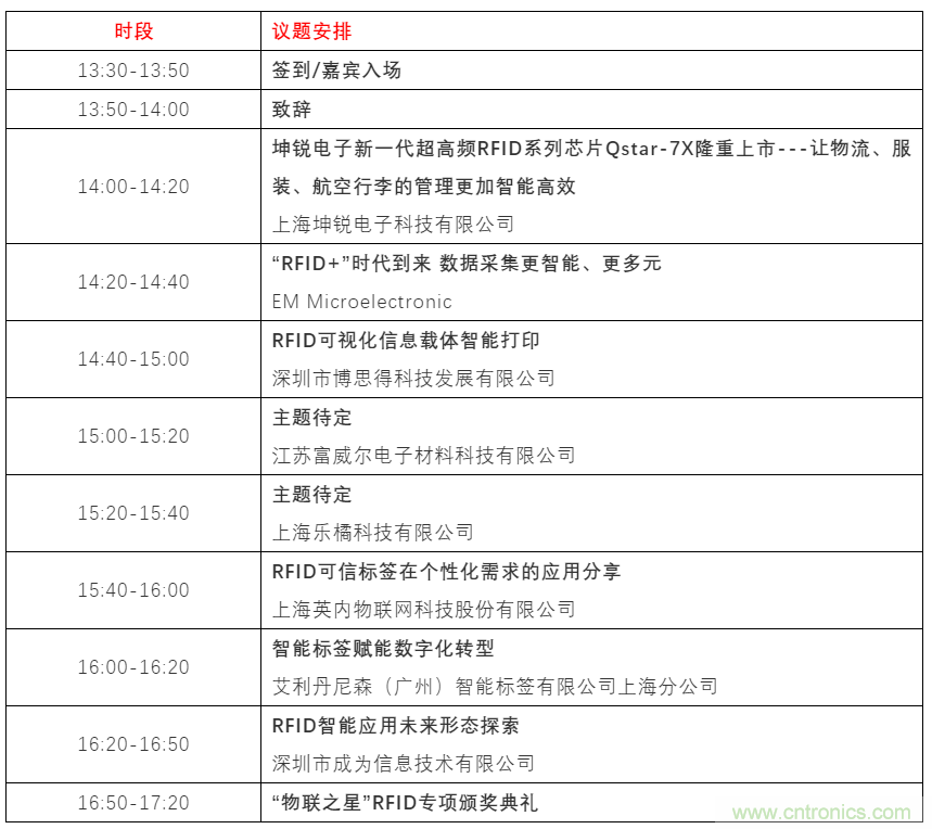 如何讓10萬(wàn)物聯(lián)網(wǎng)人先富起來(lái)！