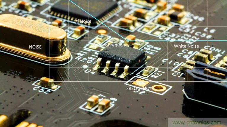 集成ADC與獨(dú)立ADC：如何評(píng)估使用哪種模擬技術(shù)可以滿(mǎn)足你的應(yīng)用需求？