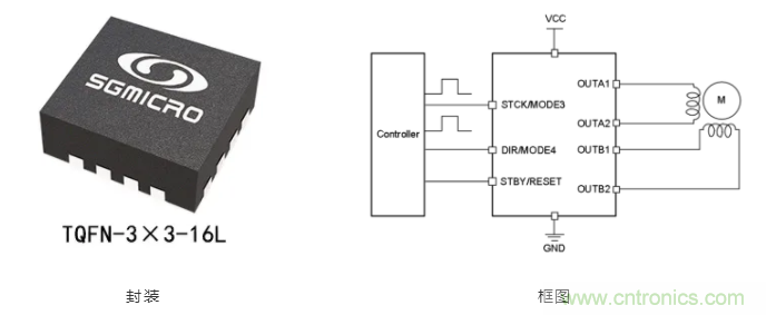 步進電機系統(tǒng)尺寸更加小巧，運轉(zhuǎn)更加安靜、圓滑的秘密