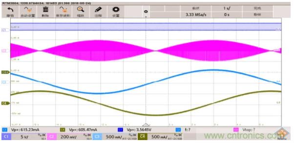 步進電機系統(tǒng)尺寸更加小巧，運轉(zhuǎn)更加安靜、圓滑的秘密