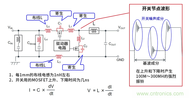 EMC基礎知識：開關電源產(chǎn)生的噪聲