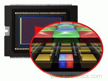 TTL電路和CMOS電路詳解 TTL電路和CMOS電路詳解