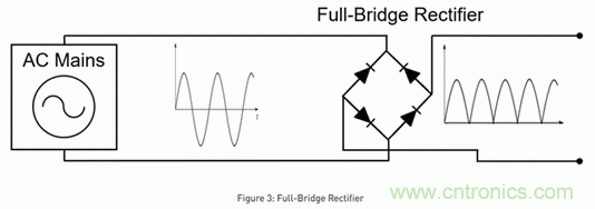 ?？灯?chē)&mdash;&mdash;以智能科技，助力企業(yè)降本增效