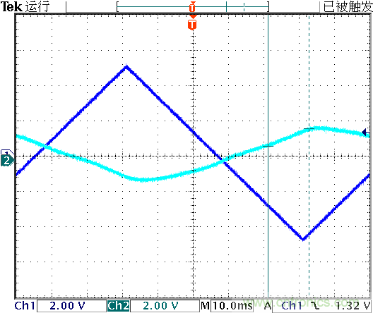 運(yùn)算放大器是線性器件嗎？
