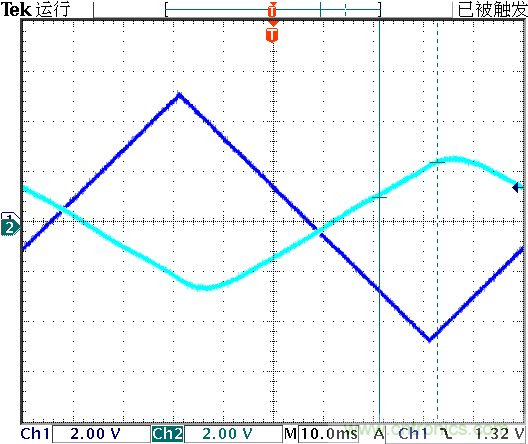 運(yùn)算放大器是線性器件嗎？