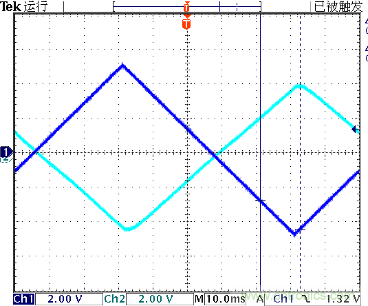 運(yùn)算放大器是線性器件嗎？