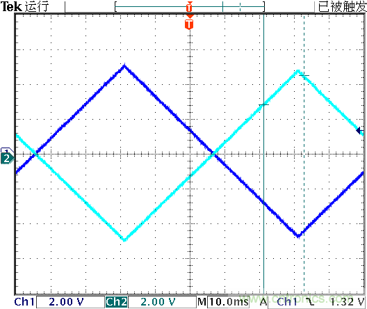 運(yùn)算放大器是線性器件嗎？