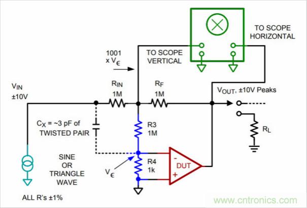 運(yùn)算放大器是線性器件嗎？