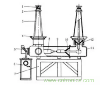 高壓斷路器的操作結(jié)構(gòu)有哪幾種？和隔離開關有什么區(qū)別？