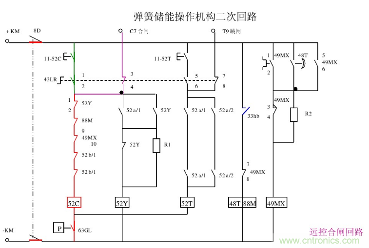高壓斷路器的操作結(jié)構(gòu)有哪幾種？和隔離開關有什么區(qū)別？