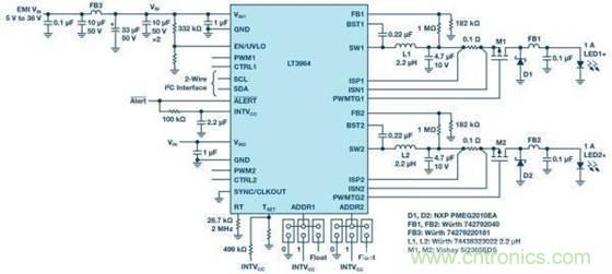 一組獨(dú)特的照明應(yīng)用看細(xì)分市場LED驅(qū)動(dòng)設(shè)計(jì)的挑戰(zhàn)