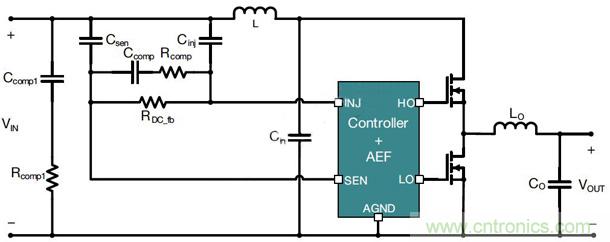 降低開關模式電源中EMI的常規(guī)方法和最新技術有哪些？