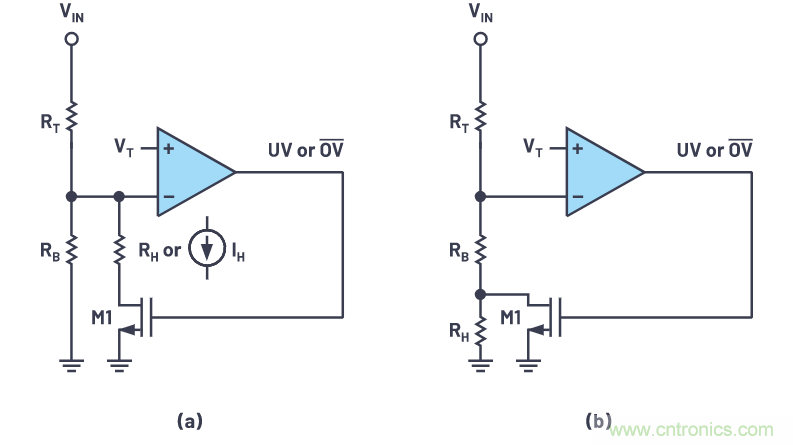 提高遲滯，實現(xiàn)平穩(wěn)的欠壓和過壓閉鎖