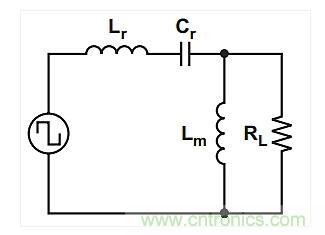 如何提高LLC轉(zhuǎn)換器的功率密度？