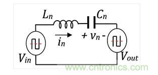 如何提高LLC轉(zhuǎn)換器的功率密度？