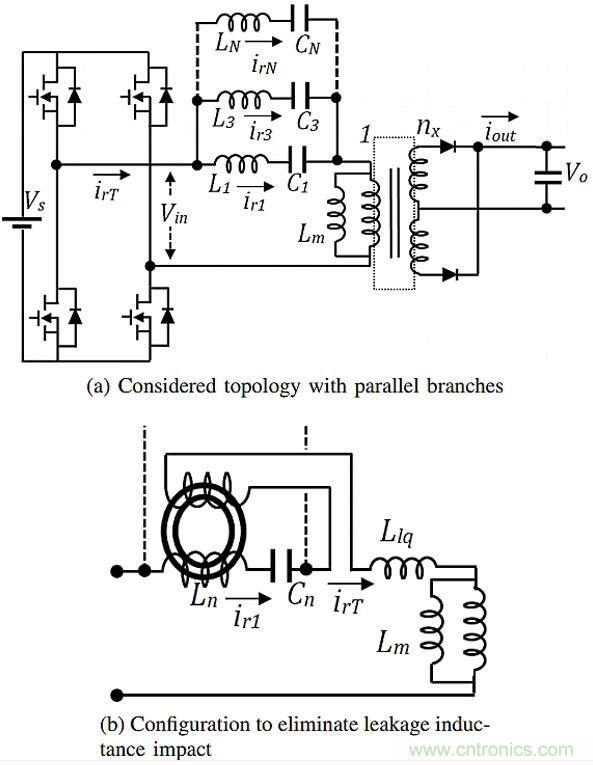 如何提高LLC轉(zhuǎn)換器的功率密度？