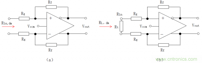 全差分放大器與通用放大器有何區(qū)別？