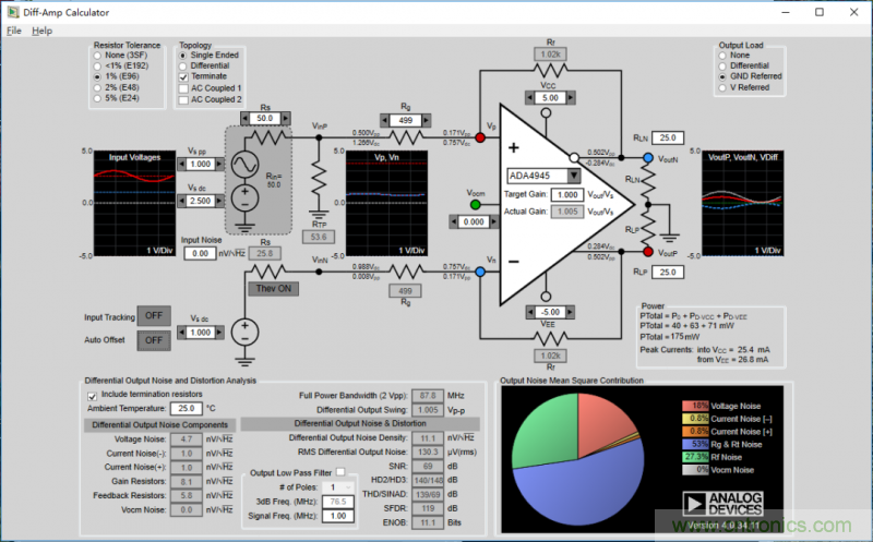 全差分放大器與通用放大器有何區(qū)別？