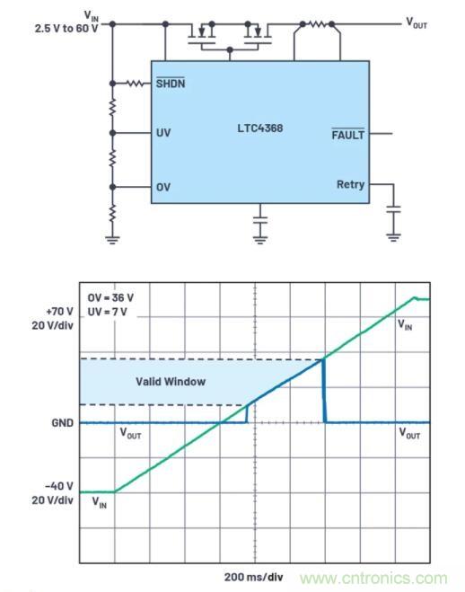 如何為您的電路選擇正確的保護措施？