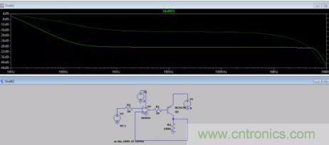 反饋點(diǎn)接到運(yùn)放同相端，輸出震蕩后是電路還是負(fù)反饋嗎？