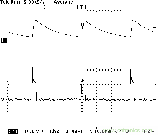多開關(guān)檢測(cè)接口：為實(shí)現(xiàn)更小型、更高效設(shè)計(jì)集成化功能