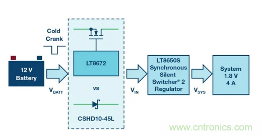 具有超快瞬態(tài)響應(yīng)和低功耗的有源整流控制器，真是讓人愛不釋手呀！