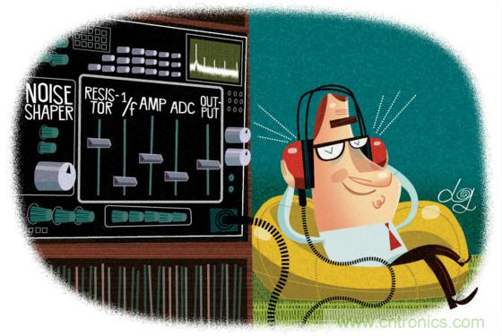 與模數(shù)轉(zhuǎn)換器的噪聲相比，電阻噪聲怎么樣？