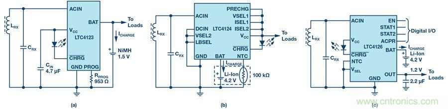 沒(méi)有電池的應(yīng)用，是否可以采用無(wú)線供電？
