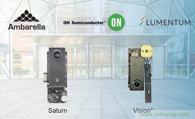 安霸、Lumentum和安森美合作開發(fā)結(jié)合3D感知技術(shù)的AI處理方案