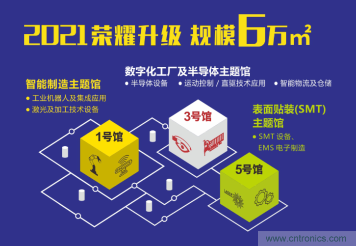 2021 EeIE智博會(huì)，全新智能制造體驗(yàn)火熱登場，這個(gè)7月等你來！