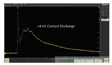 如何使用示波器檢驗ESD仿真器？
