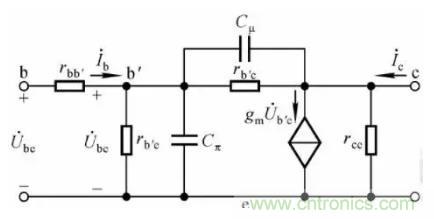 如何通過(guò)增益帶寬積選擇運(yùn)放？