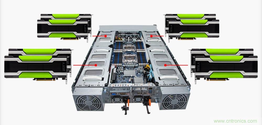 科銳攜手高斯寶，為服務(wù)器電源市場(chǎng)帶來(lái)SiC解決方案