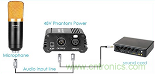 TPS61391升壓變換器，為電容麥克風(fēng)提供48V超低噪聲幻象電源
