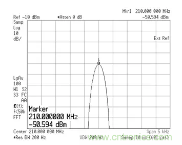 如何正確測(cè)量混頻器雜散分量？