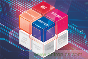 首屆ES SHOW電子展開展在即，主辦方揭秘三大亮點 ！