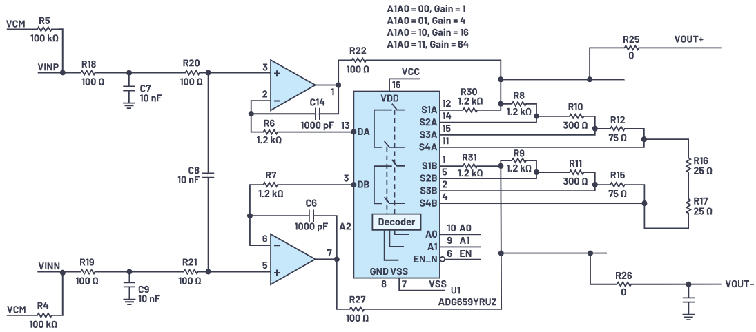 用于地震學和能源勘探應用的低噪聲、低功耗DAQ解決方案