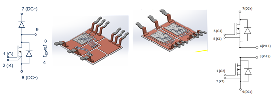 硅晶體管創(chuàng)新還有可能嗎？意法半導(dǎo)體超結(jié)MDmesh案例研究