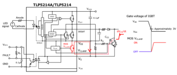 這些讓人&ldquo;過目不忘&rdquo;的光耦，來了解一下？