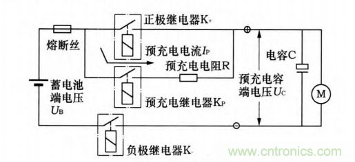 分析電機(jī)控制器為何要預(yù)充電電路及電路設(shè)計(jì)、失效