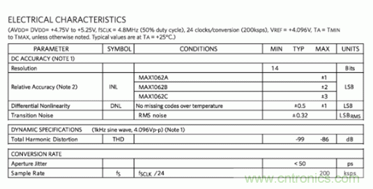 如何量化數(shù)據(jù)轉(zhuǎn)換器中的噪聲？