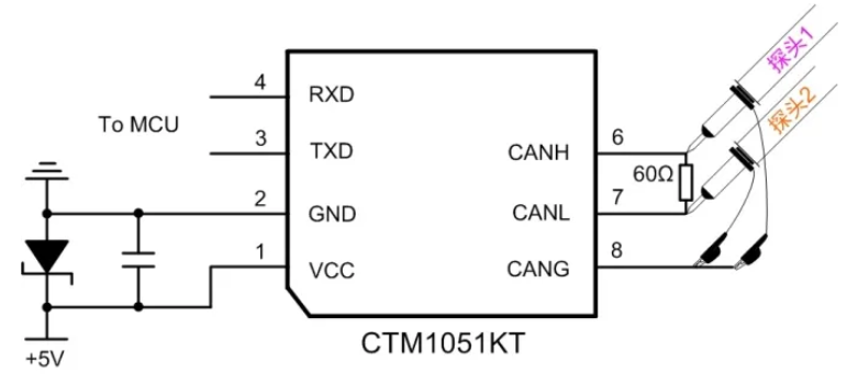 CAN接口異常如何分析？看這篇就夠了