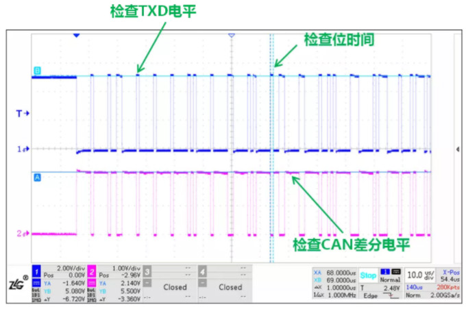 CAN接口異常如何分析？看這篇就夠了