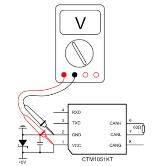CAN接口異常如何分析？看這篇就夠了