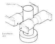 傳感器的7大感應(yīng)方式你知道嗎？