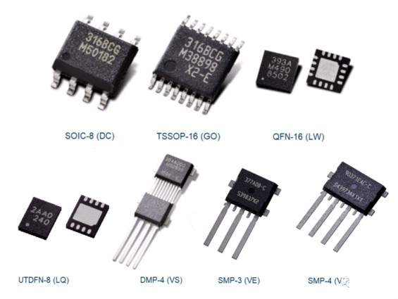 Melexis第三代Triaxis磁傳感器助推應(yīng)用創(chuàng)新，車載爆款一觸即發(fā)